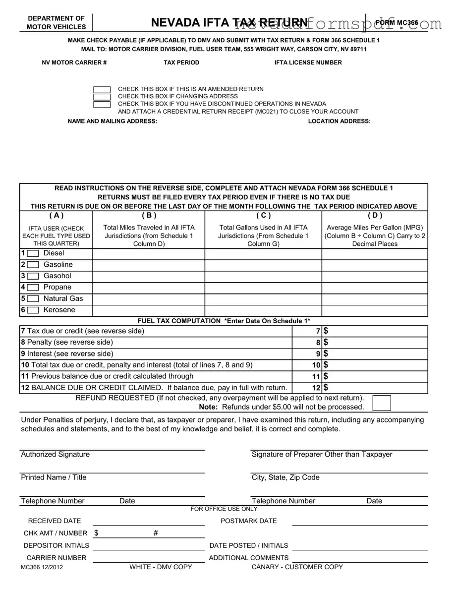 Blank Mc366 Nevada Template