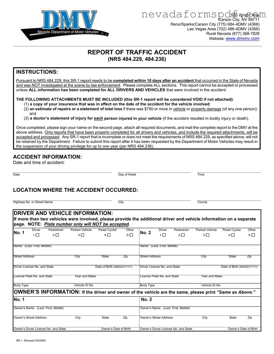 Blank Sr1 Nevada Template